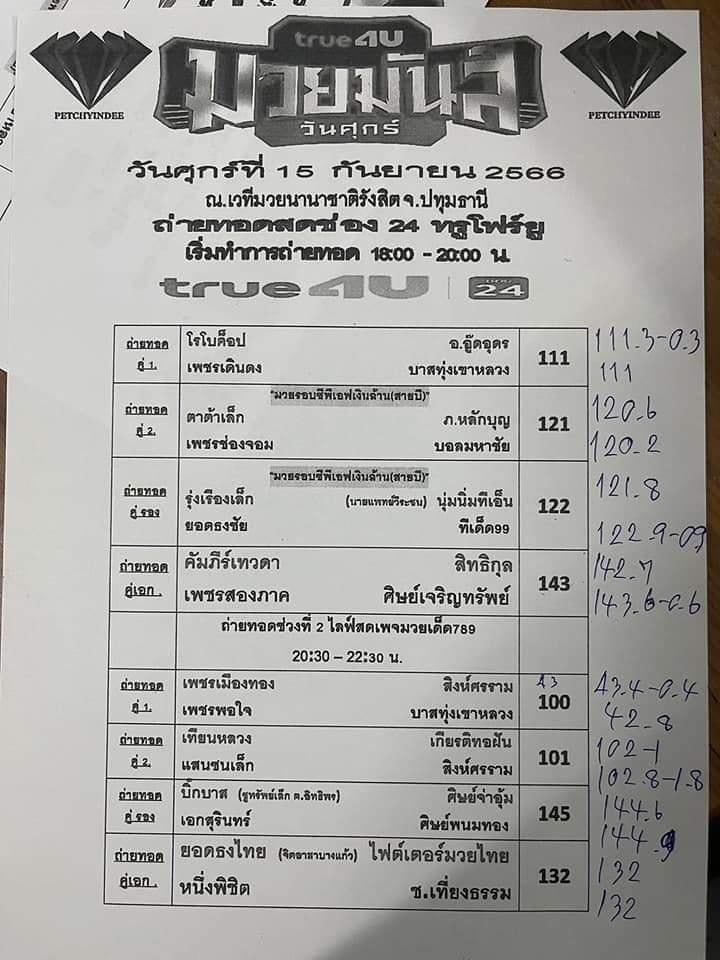 สรุปผลมวย ศึกมวยมันส์วันศุกร์ ประจำวันศุกร์ที่ 15/9/2566