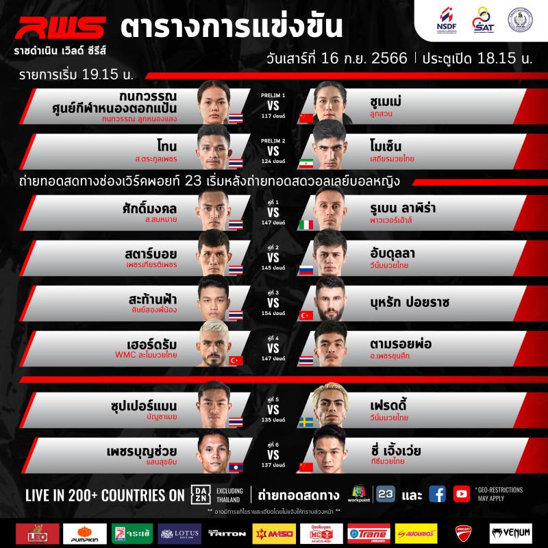 สรุปผลมวย RAJADAMNERN WORLD SERIES ประจำวันเสาร์ที่ 16/9/2566