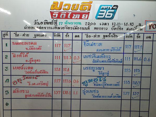 สรุปผลมวย ศึกมวยดีวิถีไทย ประจำวันอาทิตย์ที่ 17/9/2566