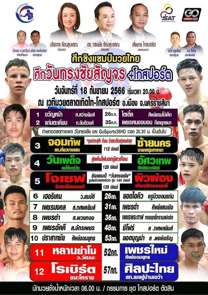 ผลมวยศึกวันทรงชัยสัญจร +โกสปอร์ต วันจันทร์ที่ 18 ก.ย.66