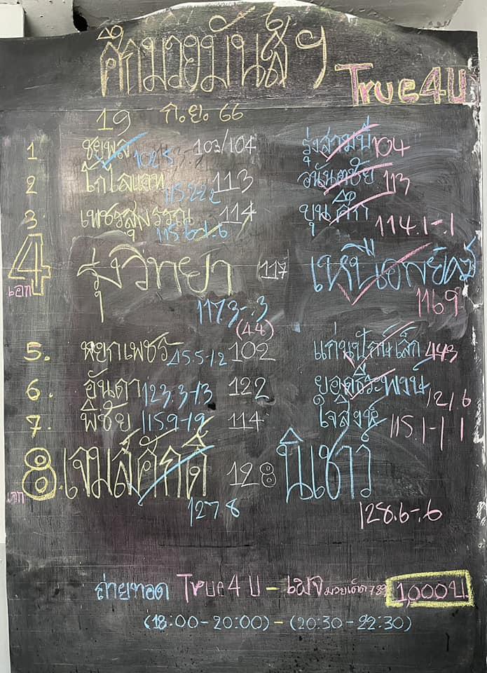 สรุปผลมวย ศึกมวยมันส์สนั่นเมือง ประจำวันอังคารที่ 19/9/2566