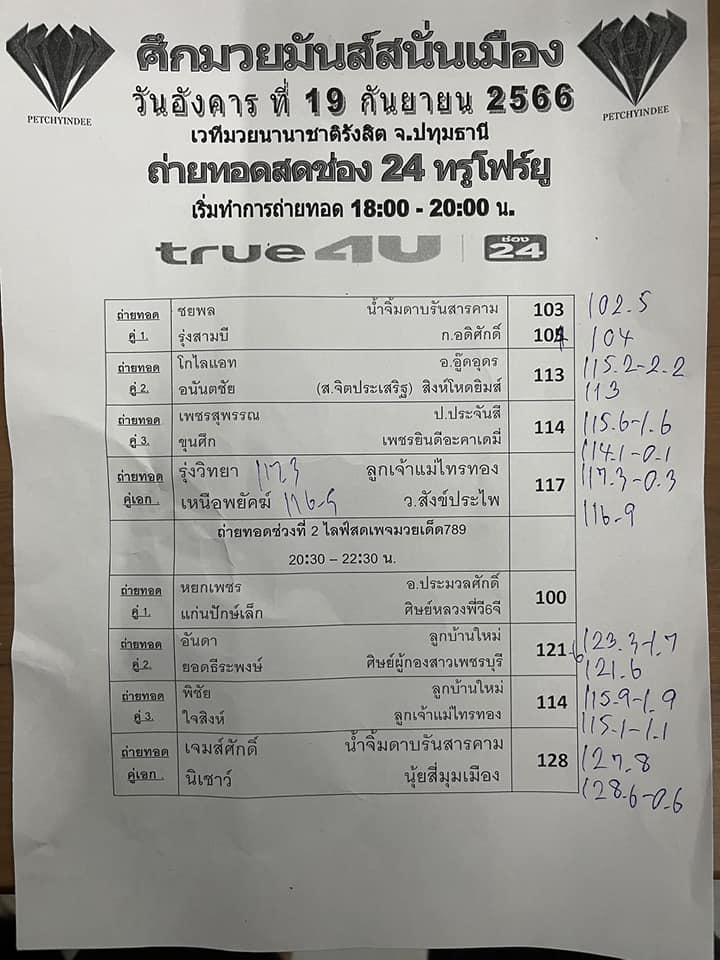 สรุปผลมวย ศึกมวยเด็ดสังเวียนเดือด ประจำวันอังคารที่ 19/9/2566