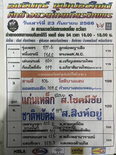 สรุปผลมวย ศึกอมรินทร์ซูเปอร์ไฟต์ ประจำวันเสาร์ที่ 23/9/2566
