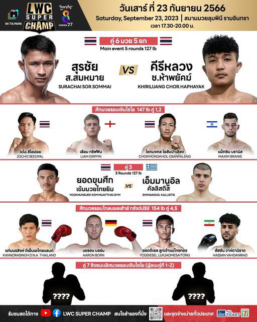 สรุปผลมวย LUMPINEE WORLD CHAMPIONSHIP SUPER CHAMP ประจำวันเสาร์ที่ 23/9/2566