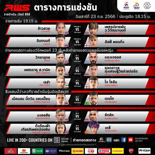 สรุปผลมวย RAJADAMNERN WORLD SERIES ประจำวันเสาร์ที่ 23/9/2566