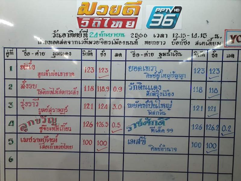 สรุปผลมวย ศึกมวยดีวิถีไทย ประจำวันอาทิตย์ที่ 24/9/2566