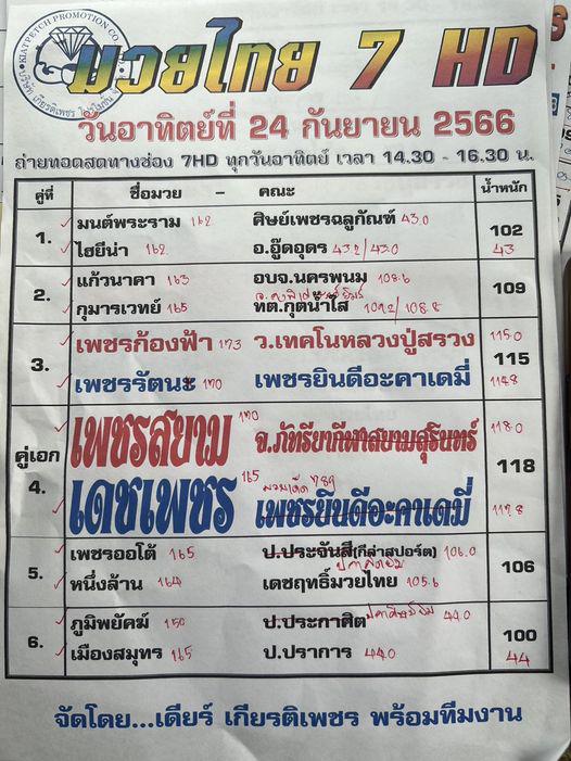 สรุปผลมวย ศึกมวยไทย 7 สี ประจำวันอาทิตย์ที่ 24/9/2566