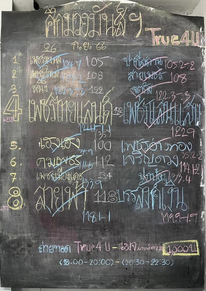 สรุปผลมวย ศึกมวยมันส์สนั่นเมือง ประจำวันอังคารที่ 26/9/2566