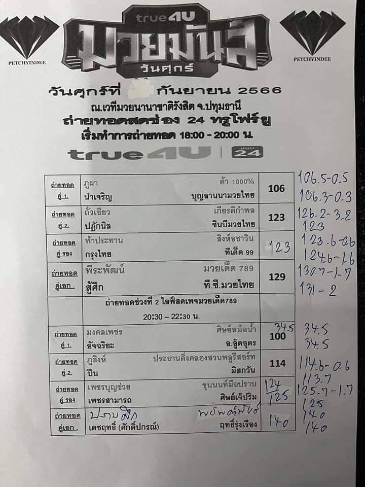 สรุปผลมวย ศึกมวยมันส์วันศุกร์ ประจำวันศุกร์ที่ 29/9/2566