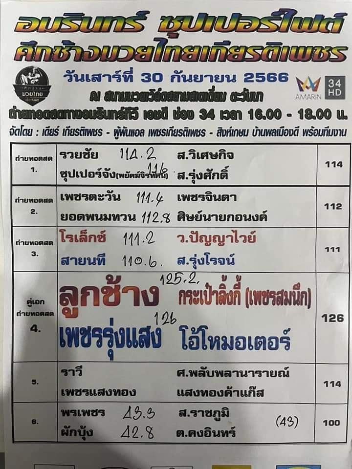 สรุปผลมวย ศึกอมรินทร์ซูเปอร์ไฟต์ ประจำวันเสาร์ที่ 30/9/2566