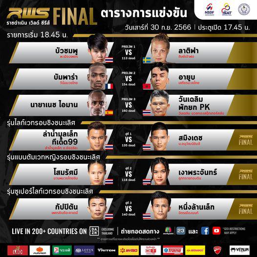สรุปผลมวย RAJADAMNERN WORLD SERIES ประจำวันเสาร์ที่ 30/9/2566