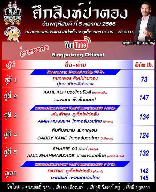 สรุปผลมวย ศึกสิงห์ป่าตอง ประจำวันพฤหัสบดีที่ 5/10/2566