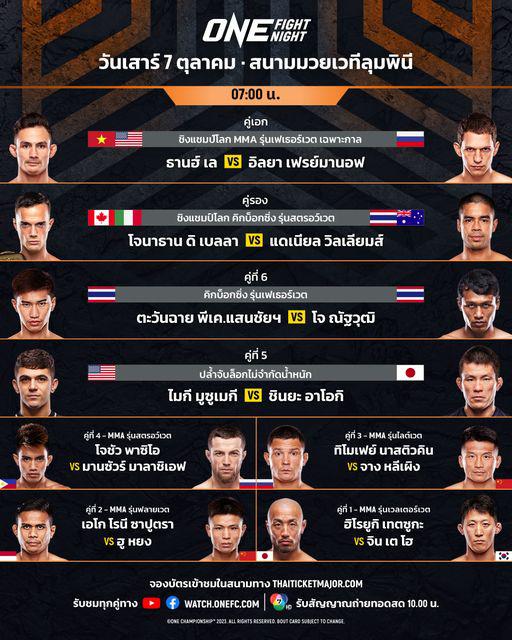 สรุปผลมวย ศึกวันแชมเปียนชิพ ประจำวันเสาร์ที่ 7/10/2566