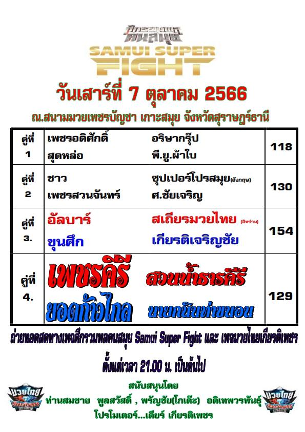 สรุปผลมวย ศึกรวมพลคนสมุย ประจำวันเสาร์ที่ 7/10/2566