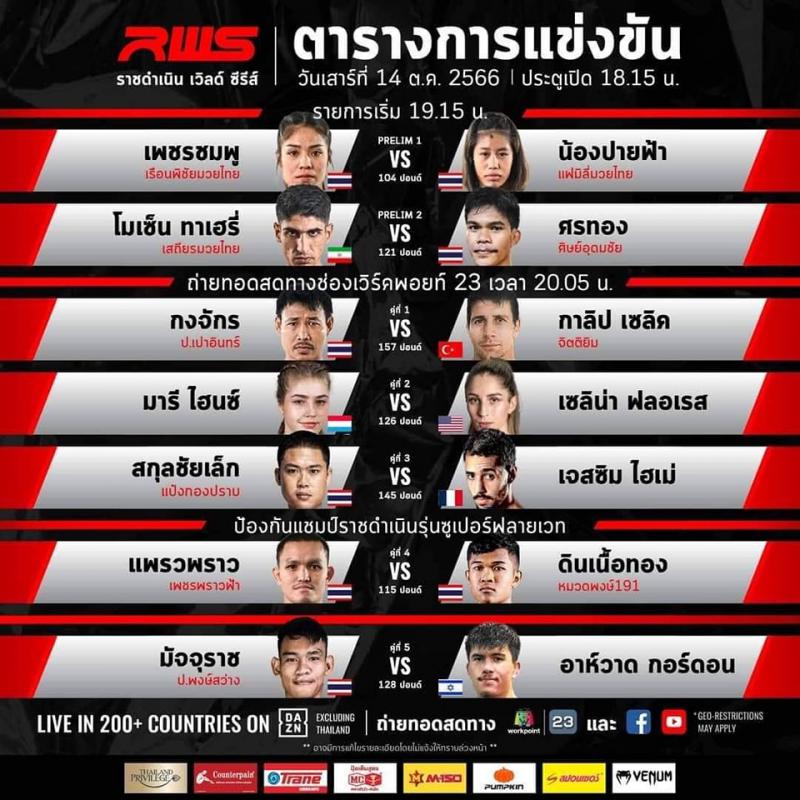 สรุปผลมวย RAJADAMNERN WORLD SERIES ประจำวันเสาร์ที่ 14/10/2566
