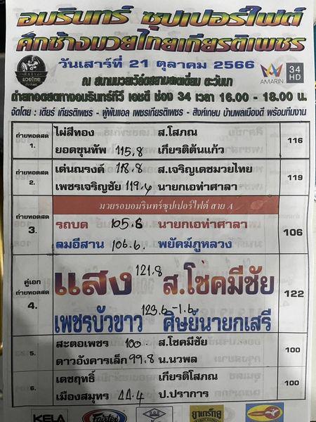 สรุปผลมวย ศึกอมรินทร์ซูเปอร์ไฟต์ ประจำวันเสาร์ที่ 21/10/2566