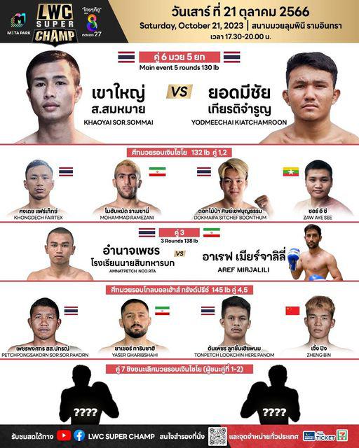 สรุปผลมวย LUMPINEE WORLD CHAMPIONSHIP SUPER CHAMP ประจำวันเสาร์ที่ 21/10/2566