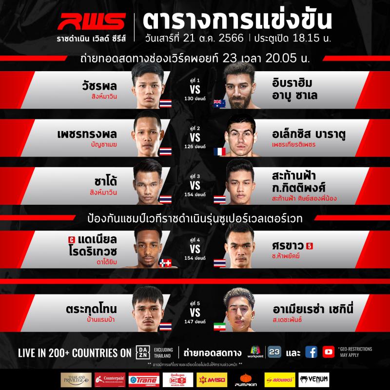สรุปผลมวย RAJADAMNERN WORLD SERIES ประจำวันเสาร์ที่ 21/10/2566