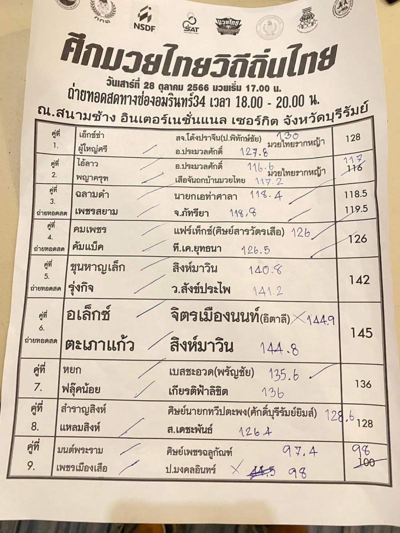 สรุปผลมวย ศึกมวยไทยวิถีถิ่นไทย ประจำวันเสาร์ที่ 28/10/2566