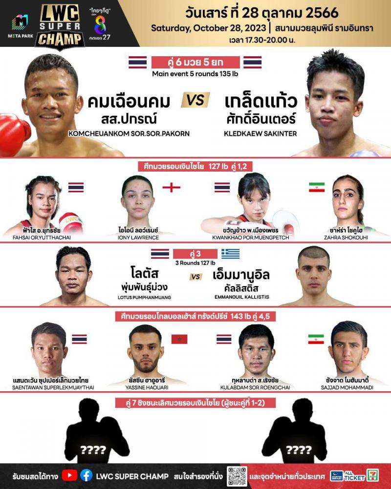 สรุปผลมวย LUMPINEE WORLD CHAMPIONSHIP SUPER CHAMP ประจำวันเสาร์ที่ 28/10/2566