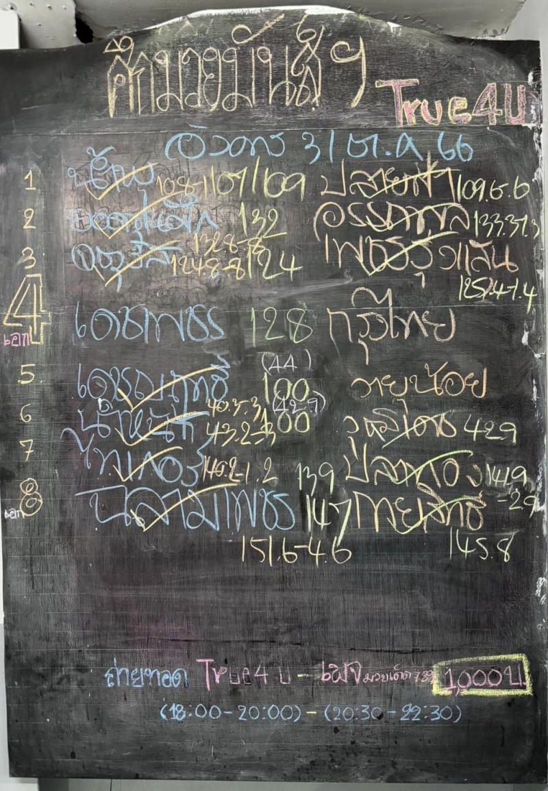 สรุปผลมวย ศึกมวยมันส์สนั่นเมือง ประจำวันอังคารที่ 31/10/2566