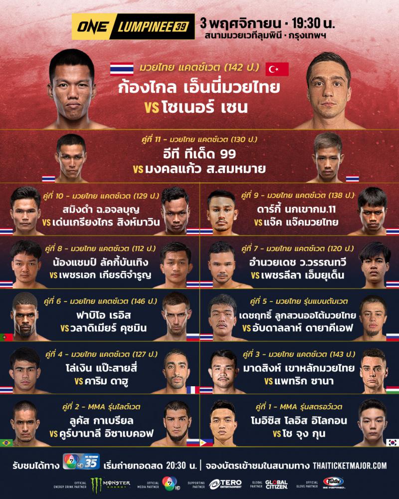 สรุปผลมวย ศึกวันแชมเปียนชิพลุมพินี ประจำวันศุกร์ที่ 3/11/2566