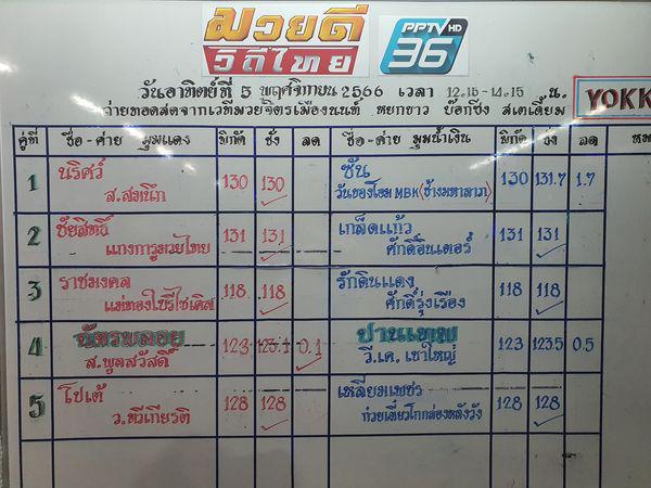 สรุปผลมวย ศึกมวยดีวิถีไทย ประจำวันอาทิตย์ที่ 5/11/2566
