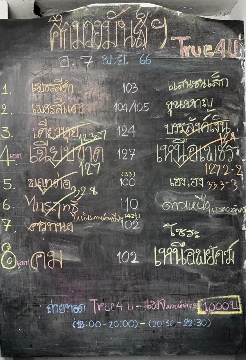 สรุปผลมวย ศึกมวยมันส์สนั่นเมือง ประจำวันอังคารที่ 7/11/2566