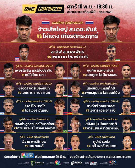 สรุปผลมวย ศึกวันแชมเปียนชิพลุมพินี ประจำวันศุกร์ที่ 10/11/2566
