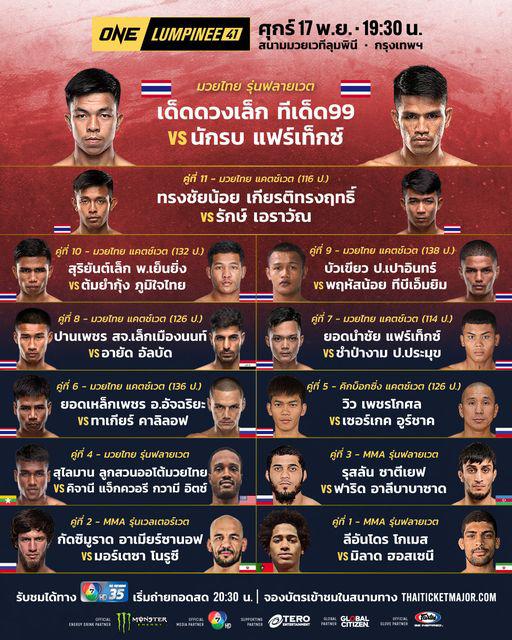 สรุปผลมวย ศึกวันแชมเปียนชิพลุมพินี ประจำวันศุกร์ที่ 17/11/2566