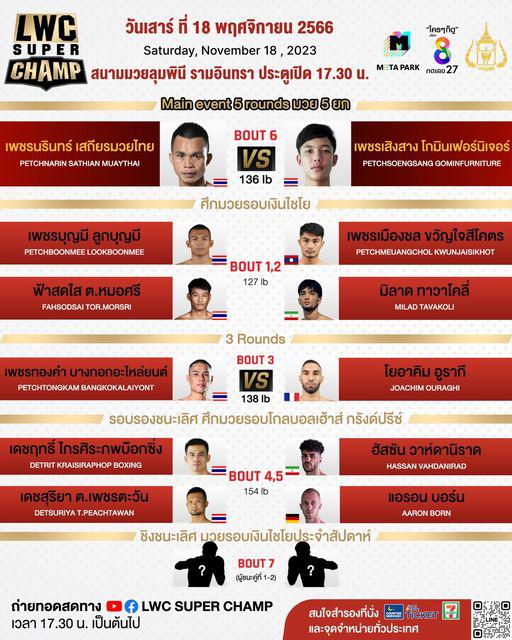 สรุปผลมวย LUMPINEE WORLD CHAMPIONSHIP SUPER CHAMP ประจำวันเสาร์ที่ 18/11/2566