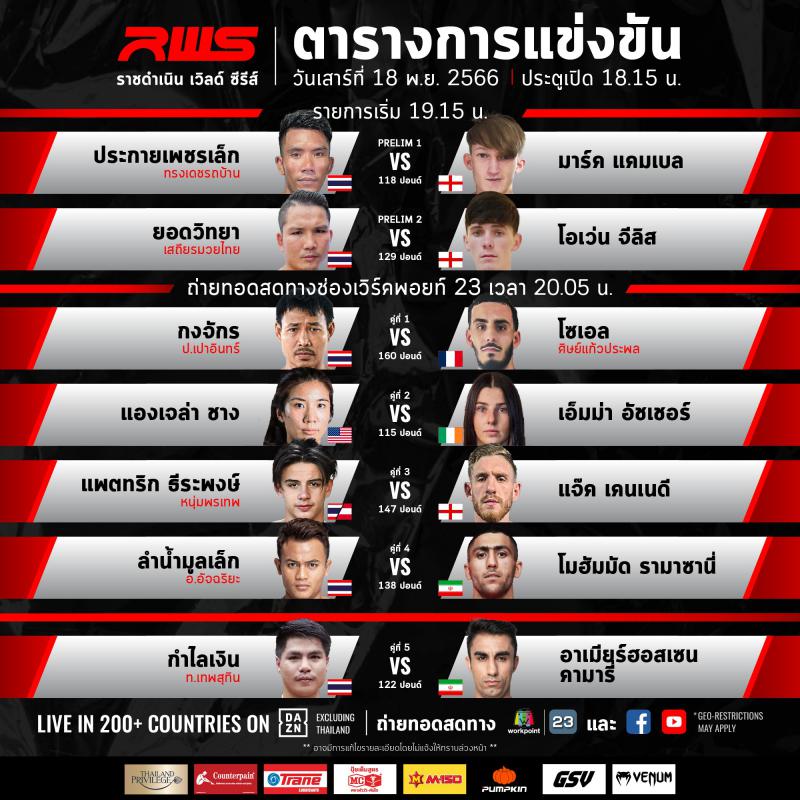 สรุปผลมวย RAJADAMNERN WORLD SERIES ประจำวันเสาร์ที่ 18/11/2566