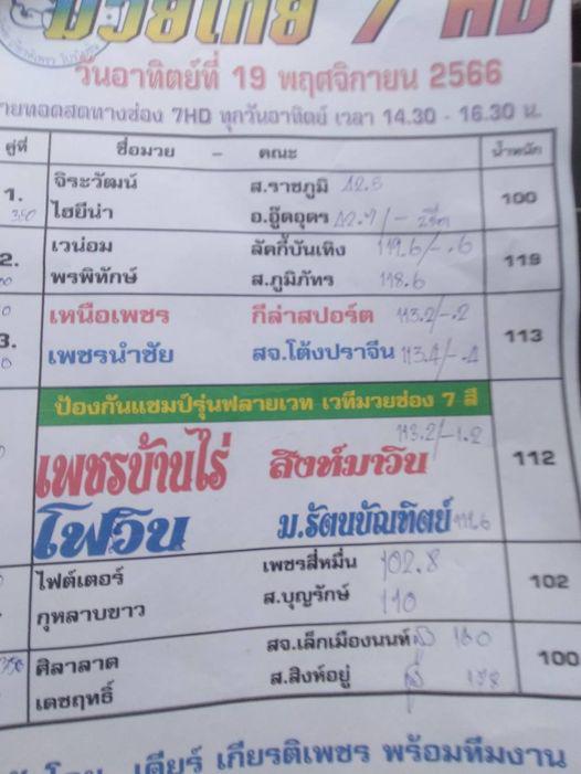 สรุปผลมวย ศึกมวยไทย 7 สี ประจำวันอาทิตย์ที่ 19/11/2566