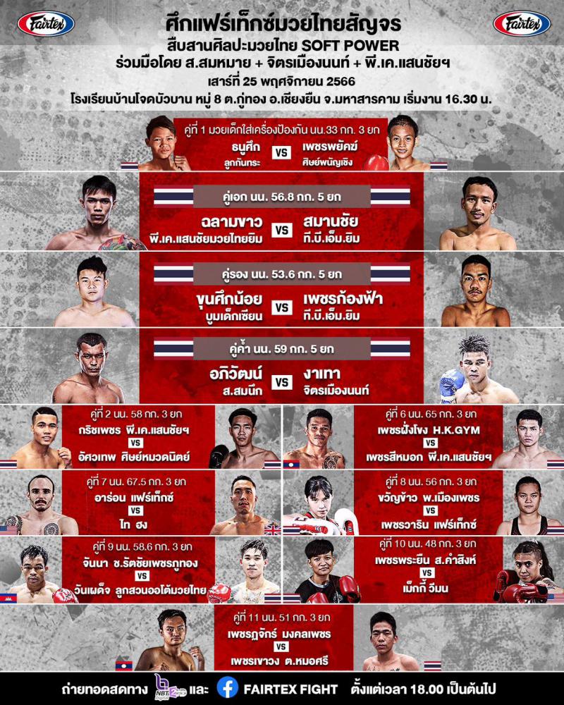 สรุปผลมวย ศึกแฟร์เท็กซ์ไฟท์สัญจร ประจำวันเสาร์ที่ 25/11/2566