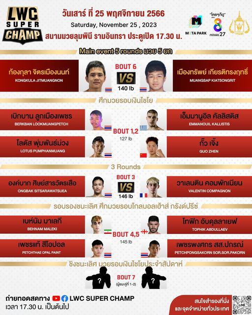สรุปผลมวย LUMPINEE WORLD CHAMPIONSHIP SUPER CHAMP ประจำวันเสาร์ที่ 25/11/2566