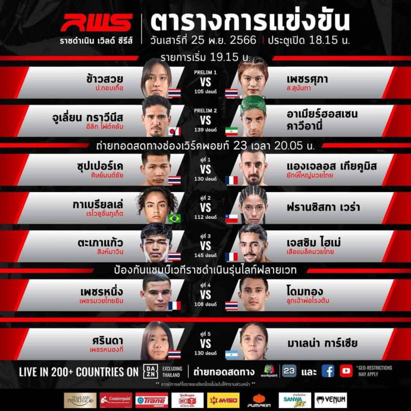 สรุปผลมวย RAJADAMNERN WORLD SERIES ประจำวันเสาร์ที่ 25/11/2566