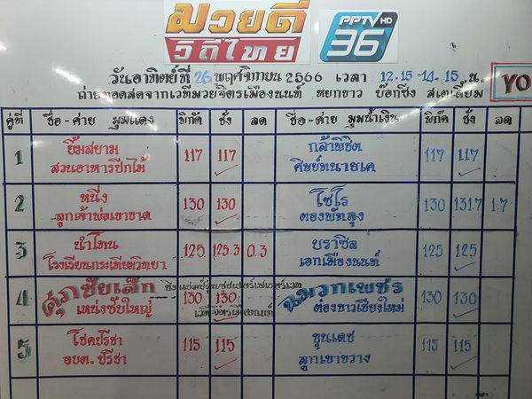 สรุปผลมวย ศึกมวยดีวิถีไทย ประจำวันอาทิตย์ที่ 26/11/2566