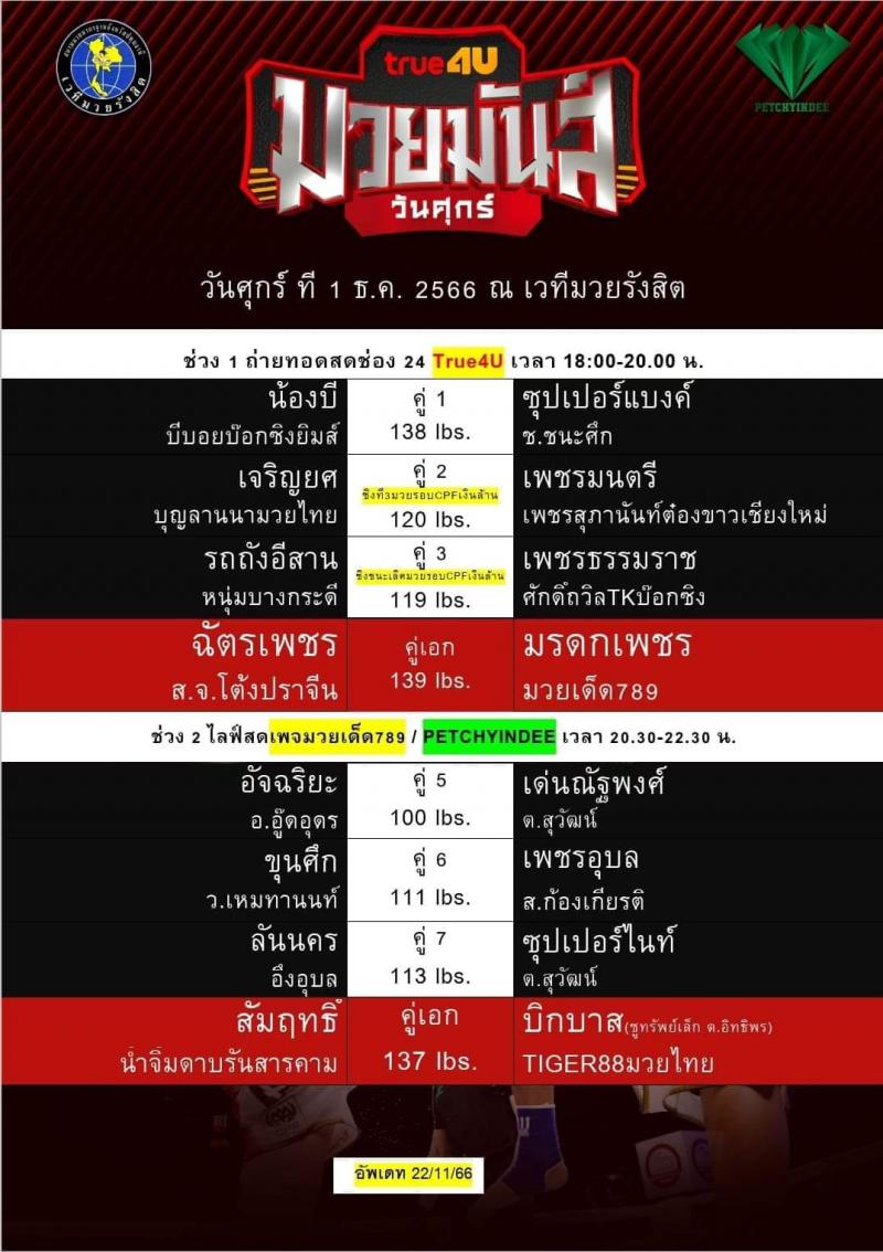 สรุปผลมวย ศึกมวยมันส์วันศุกร์ ประจำวันศุกร์ที่ 1/12/2566
