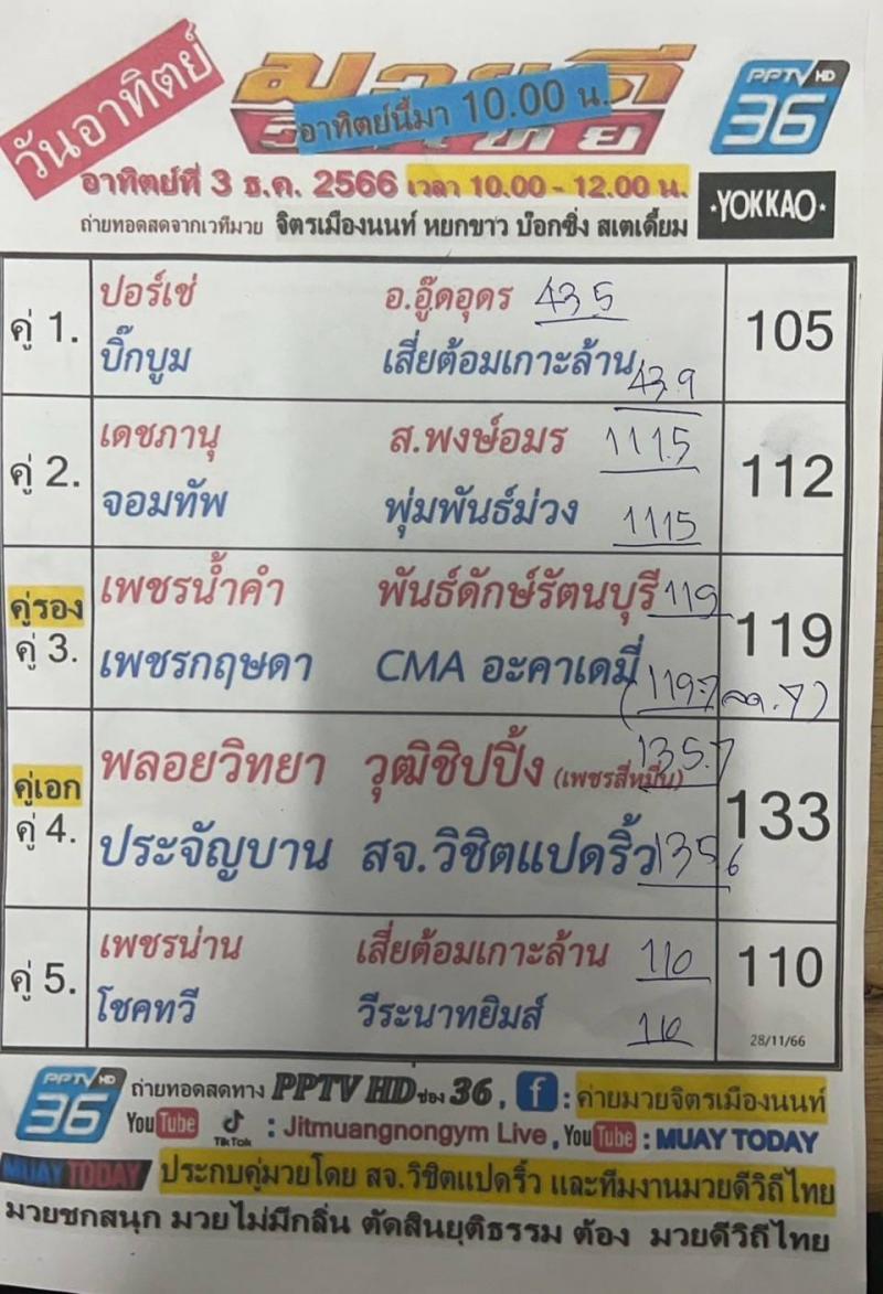 สรุปผลมวย ศึกมวยดีวิถีไทย ประจำวันอาทิตย์ที่ 3/12/2566
