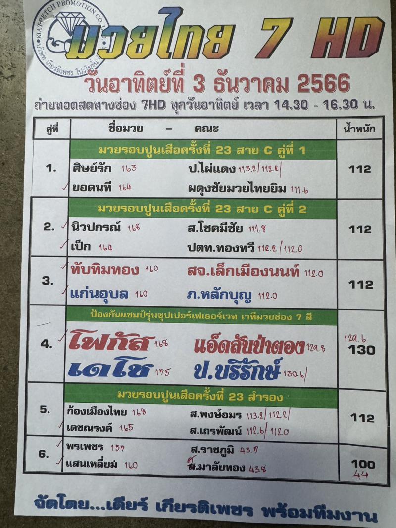 สรุปผลมวย ศึกมวยไทย 7 สี ประจำวันอาทิตย์ที่ 3/12/2566