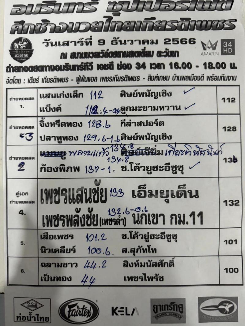 สรุปผลมวย ศึกอมรินทร์ซูเปอร์ไฟต์ ประจำวันเสาร์ที่ 9/12/2566