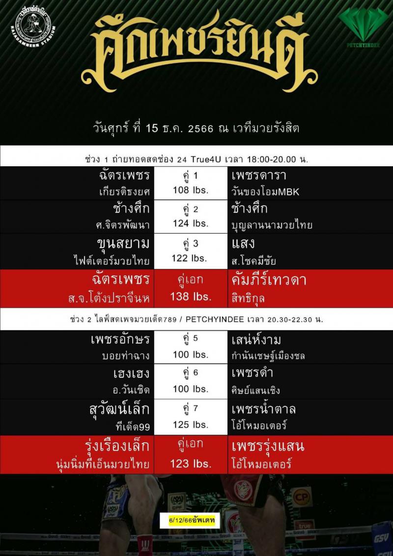สรุปผลมวย ศึกมวยมันส์วันศุกร์ ประจำวันศุกร์ที่ 15/12/2566