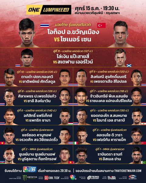 สรุปผลมวย ศึกวันแชมเปียนชิพลุมพินี ประจำวันศุกร์ที่ 15/12/2566