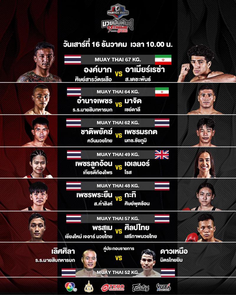สรุปผลมวย FAIRTEX FIGHT มวยมันส์พันธุ์ EXTREME ประจำวันเสาร์ที่ 16/12/2566