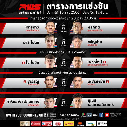 สรุปผลมวย RAJADAMNERN WORLD SERIES ประจำวันเสาร์ที่ 16/12/2566