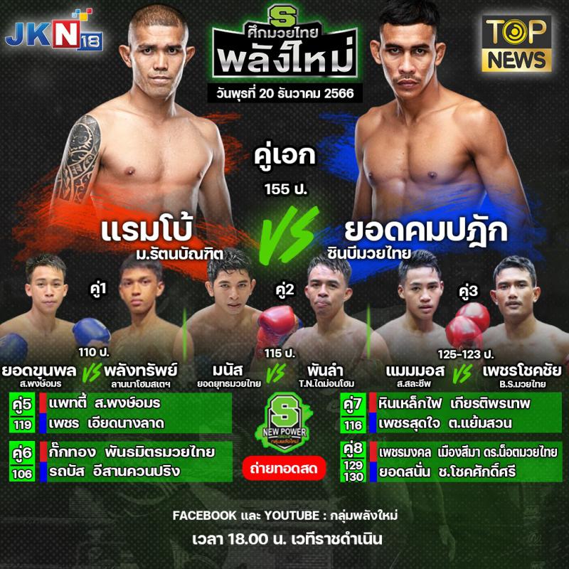 สรุปผลมวย ศึกมวยไทยพลังใหม่ ประจำวันพุธที่ 20/12/2566