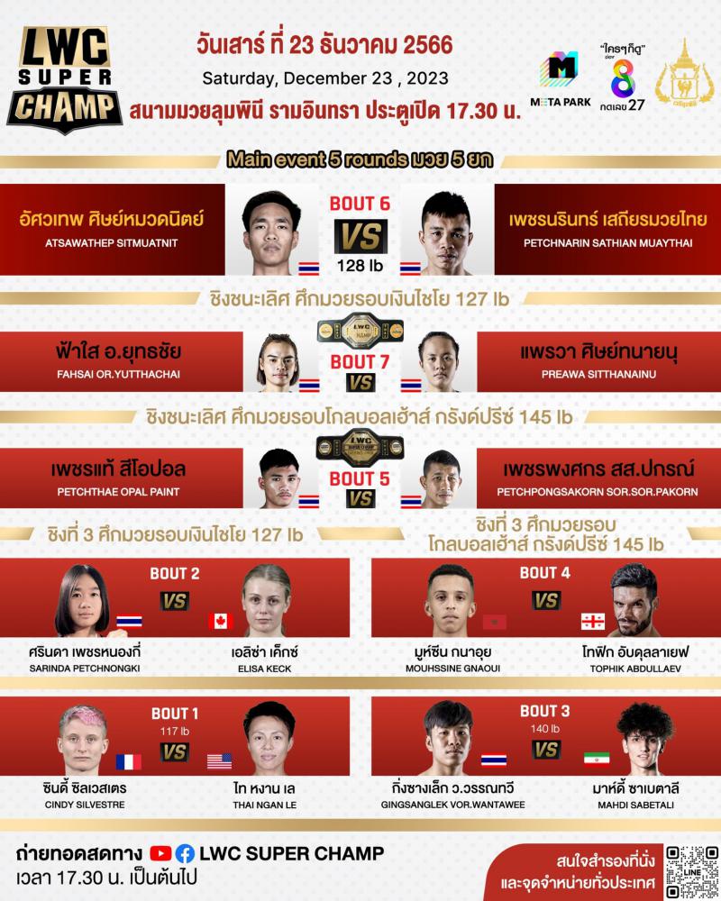 สรุปผลมวย LUMPINEE WORLD CHAMPIONSHIP SUPER CHAMP ประจำวันเสาร์ที่ 23/12/2566