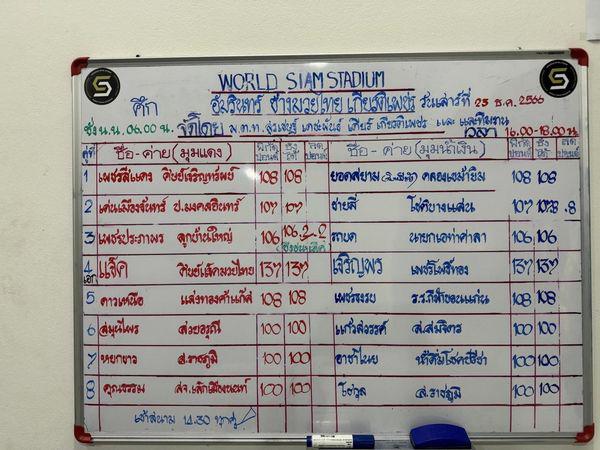 สรุปผลมวย ศึกอมรินทร์ซูเปอร์ไฟต์ ประจำวันเสาร์ที่ 23/12/2566