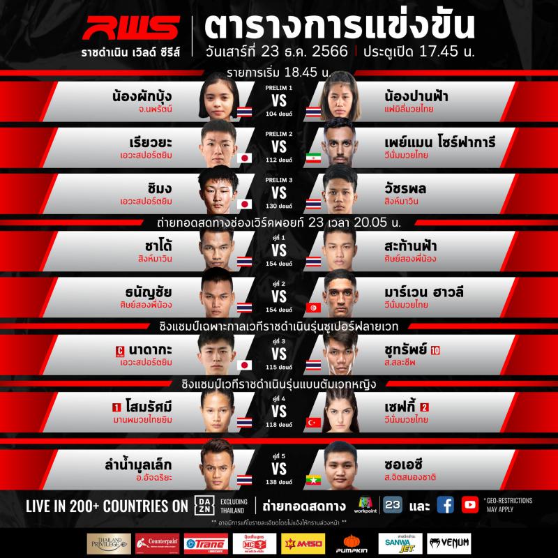 สรุปผลมวย RAJADAMNERN WORLD SERIES ประจำวันเสาร์ที่ 23/12/2566