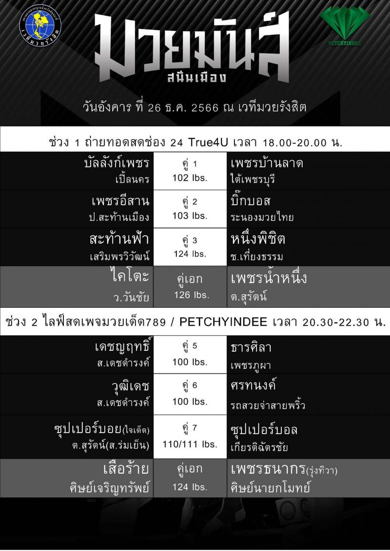 สรุปผลมวย ศึกมวยมันส์สนั่นเมือง ประจำวันอังคารที่ 26/12/2566